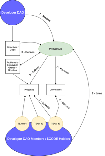 Untitled Diagram (1)